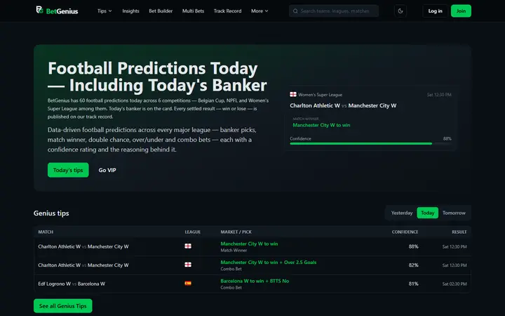 BetGenius homepage showing today's football predictions with confidence ratings